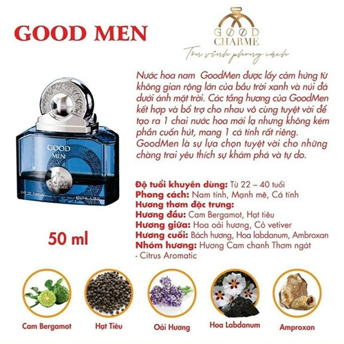 Nước Hoa Charme Gold Men Blue