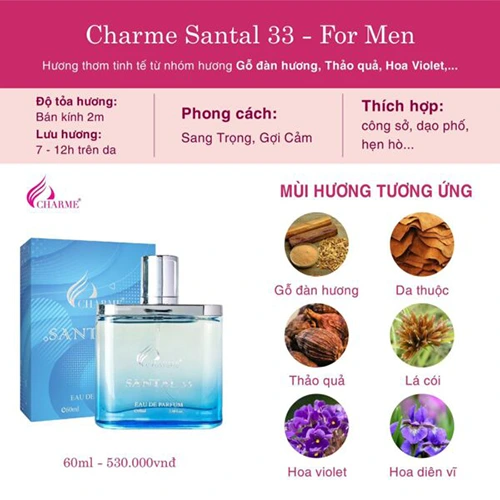 Nước Hoa Charme Santal 33